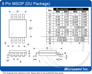 MSOP8(DU)iso tabela z wymiarami